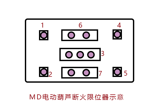 电动葫芦限位器接线图 电动葫芦限位器接线图