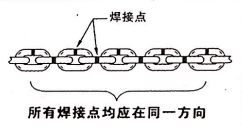 电动葫芦链条 电动葫芦链条
