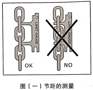 链条测量方法 链条测量方法